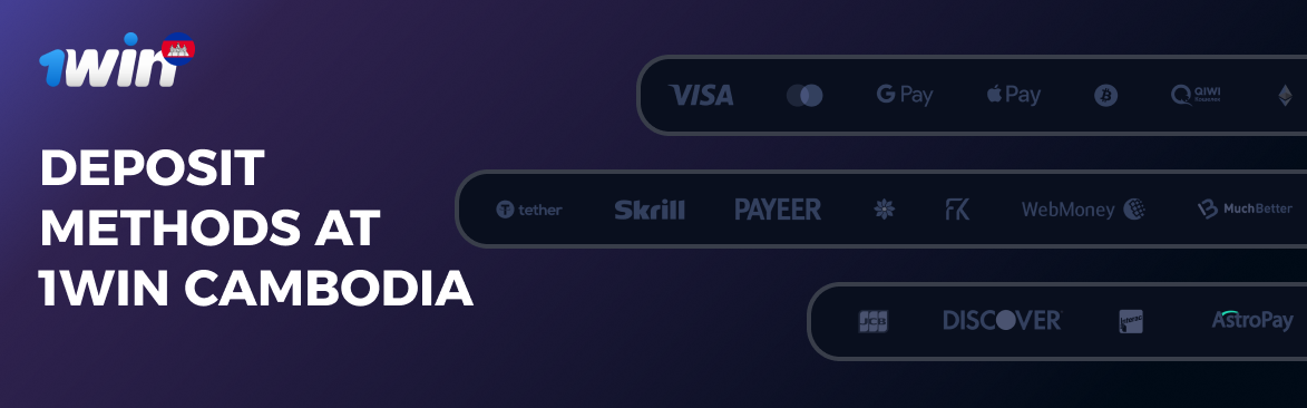 Secure financial transactions and payment methods at 1win Cambodia